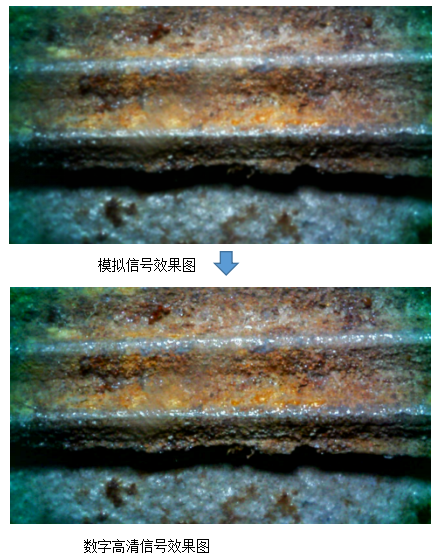 不同的工業(yè)內(nèi)窺鏡，顯示的區(qū)別