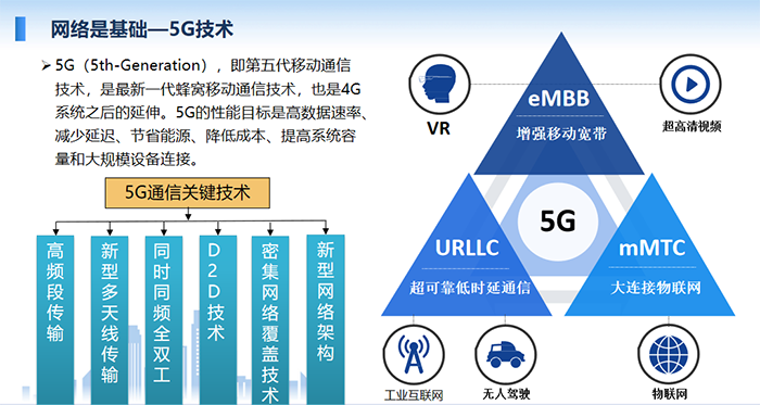 5G（5th-Generation），即第五代移動(dòng)通信技術(shù)，是最新一代蜂窩移動(dòng)通信技術(shù)，也是4G系統(tǒng)之后的延伸。5G的性能目標(biāo)是高數(shù)據(jù)速率、減少延遲、節(jié)省能源、降低成本、提高系統(tǒng)容量和大規(guī)模設(shè)備連接。