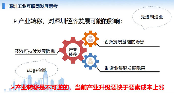 產業轉移,對深圳經濟發展可能的影響:創新發展基礎的隱患、經濟可持續發展隱患、制造業集聚發展隱患;產業轉移是不可逆的, 當前產業升級要快于要素成本上漲
